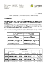 cataloghi/BER/Beretta Tower Green FE Ecobonus e Bonus casa 02 21
